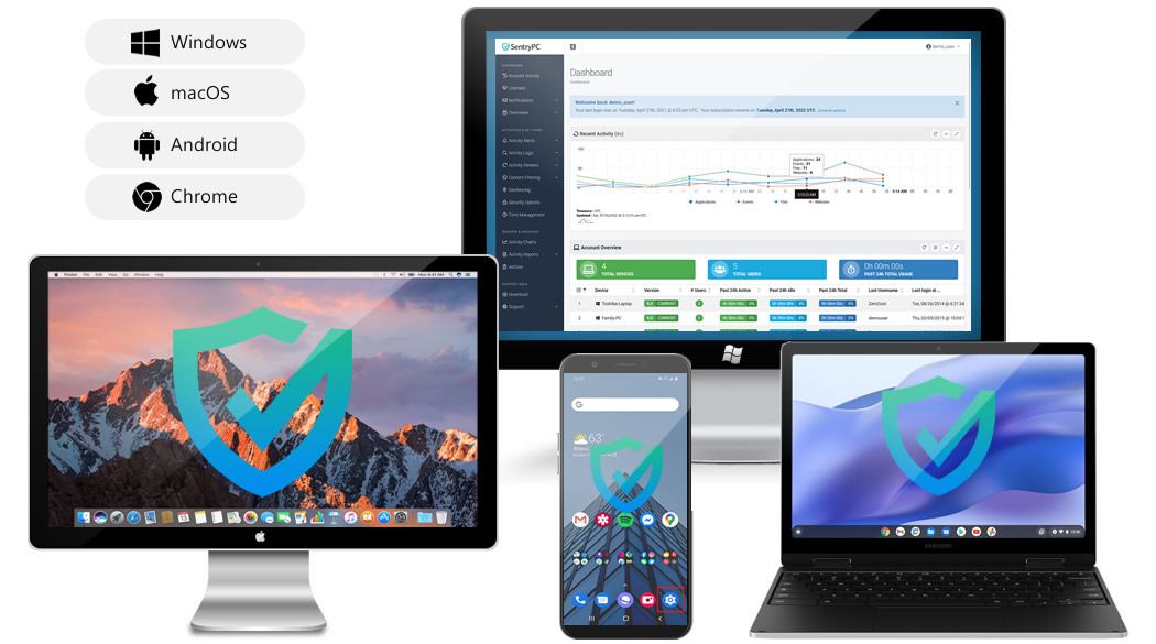 SentryPC Parental Controls and Monitoring Software